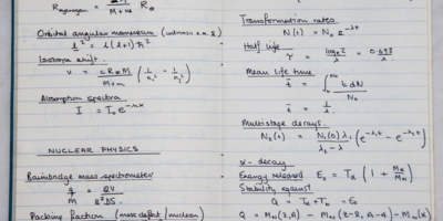 Иллюстративное изображение к профессии
