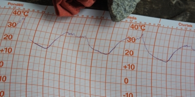 Иллюстративное изображение к профессии